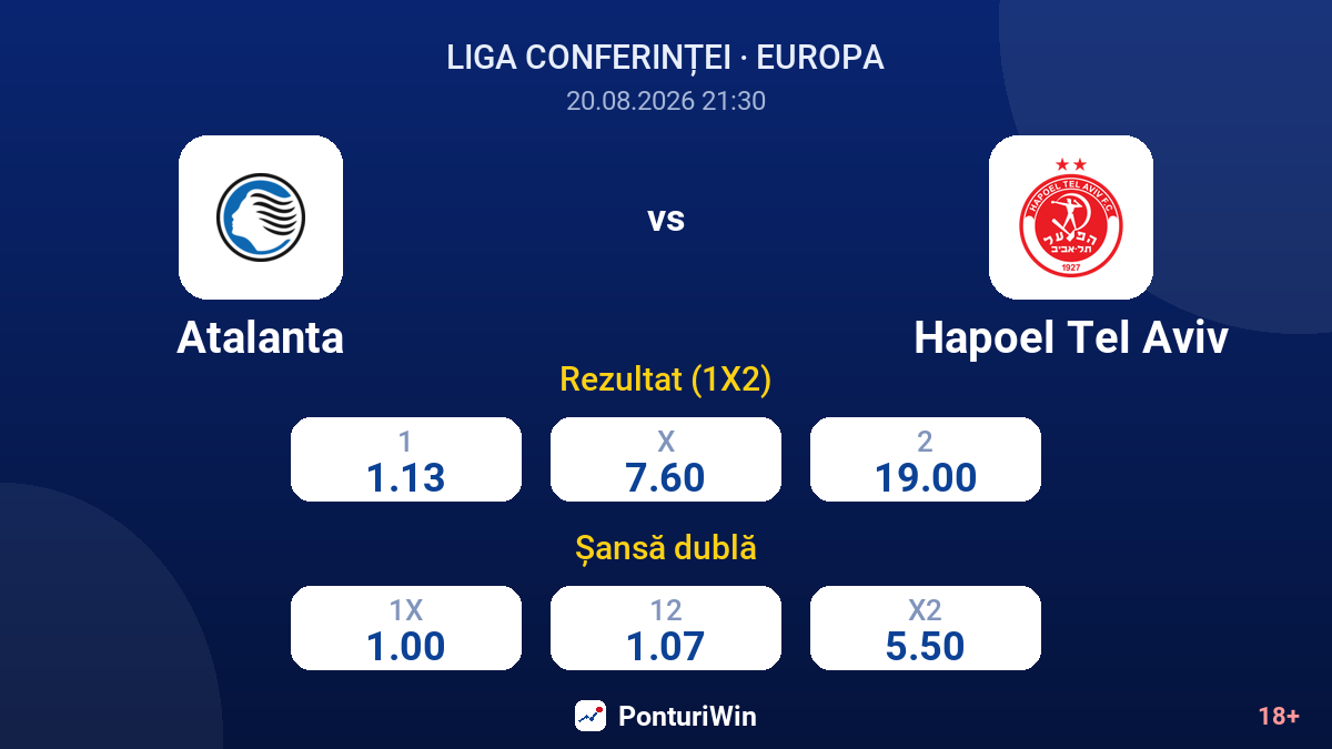 Atalanta vs Hapoel Tel Aviv — cote