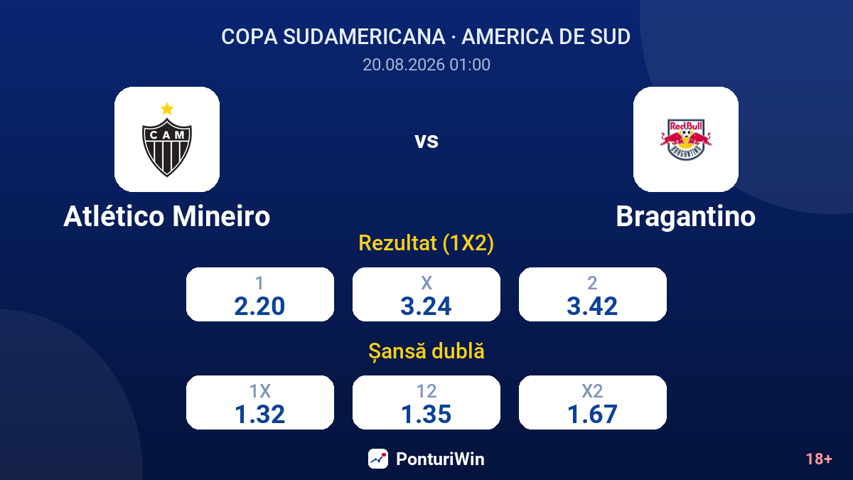 Atlético Mineiro vs Bragantino — cote