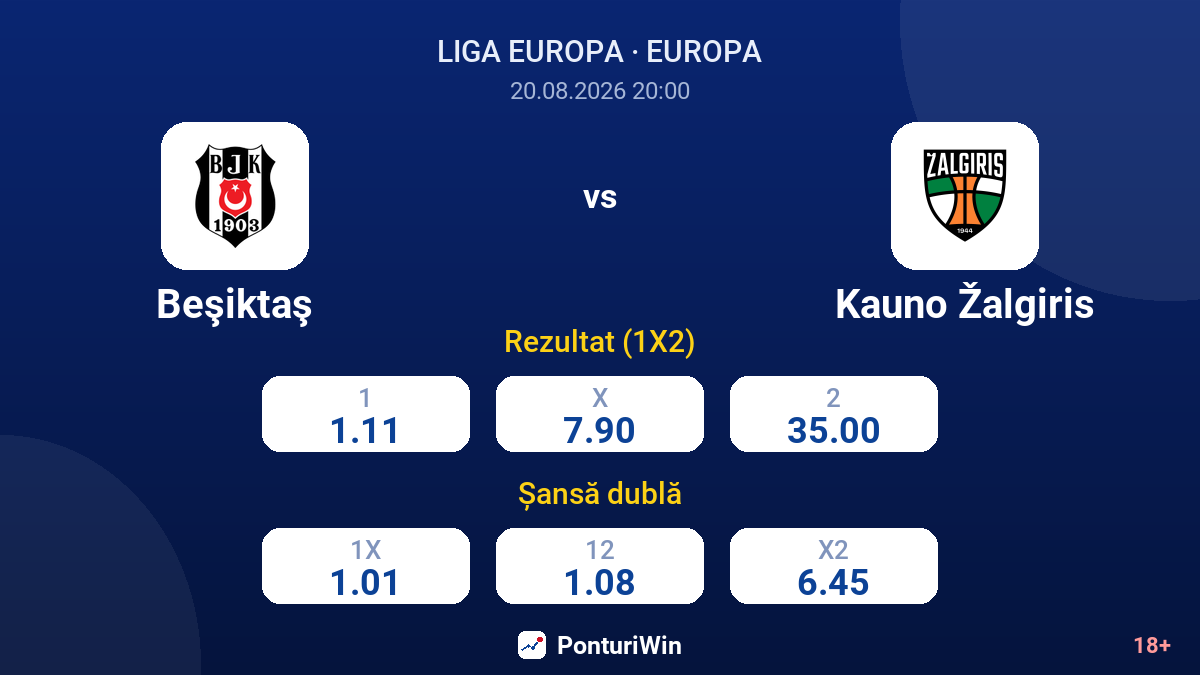 Beşiktaş vs Kauno Žalgiris — cote