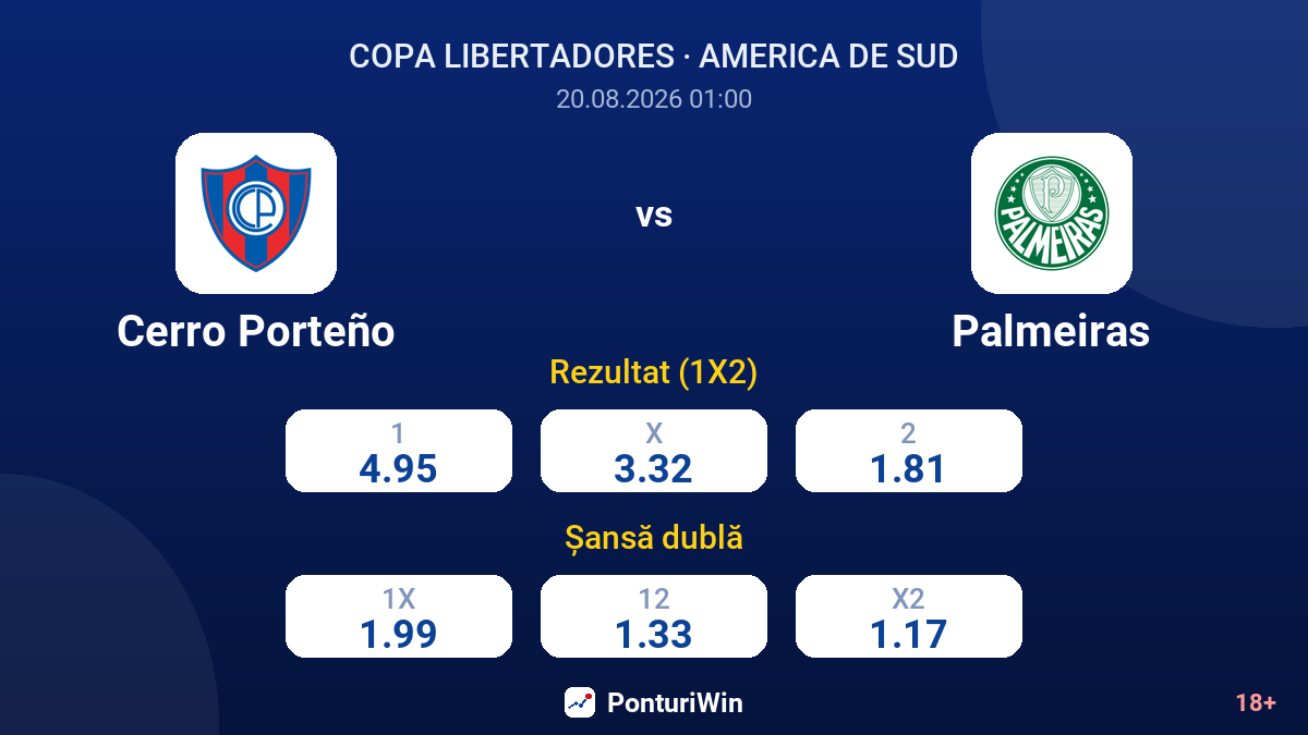 Cerro Porteño vs Palmeiras — cote