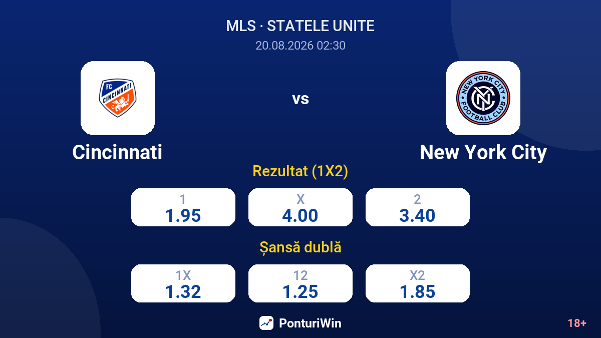 Cincinnati vs New York City — cote