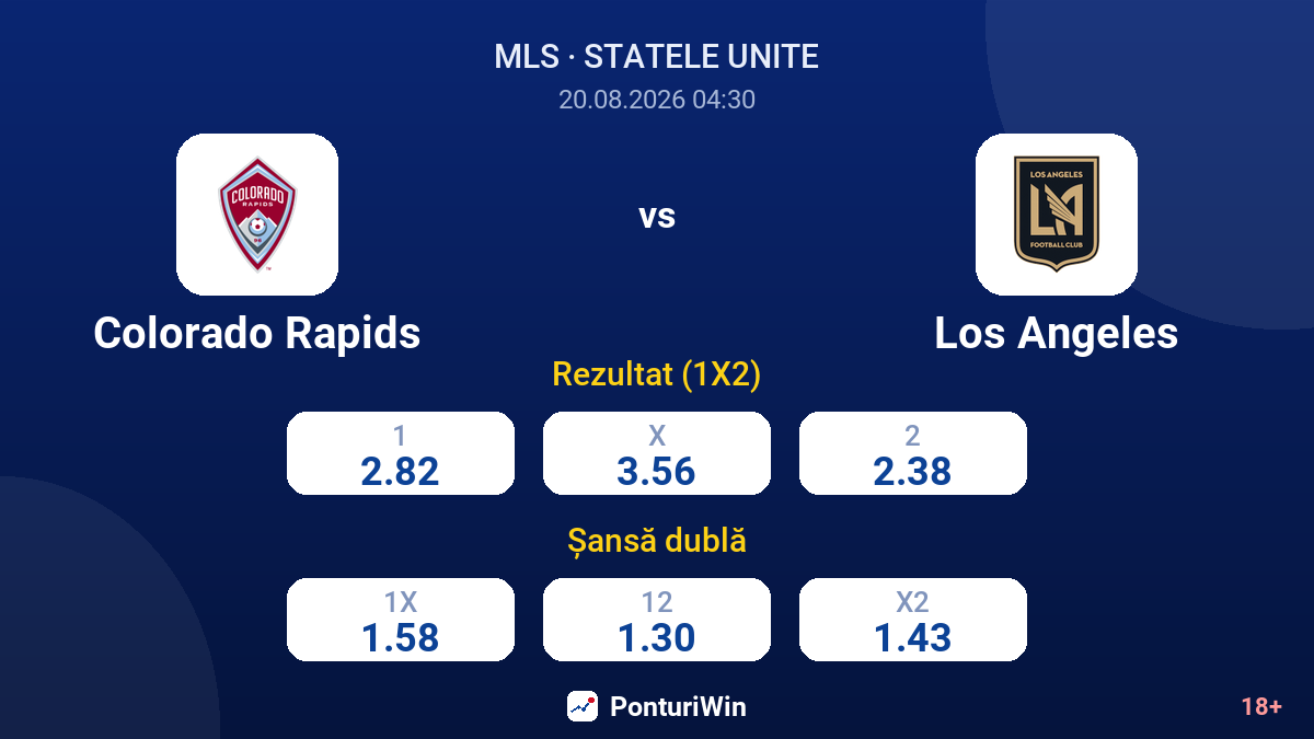 Colorado Rapids vs Los Angeles — cote