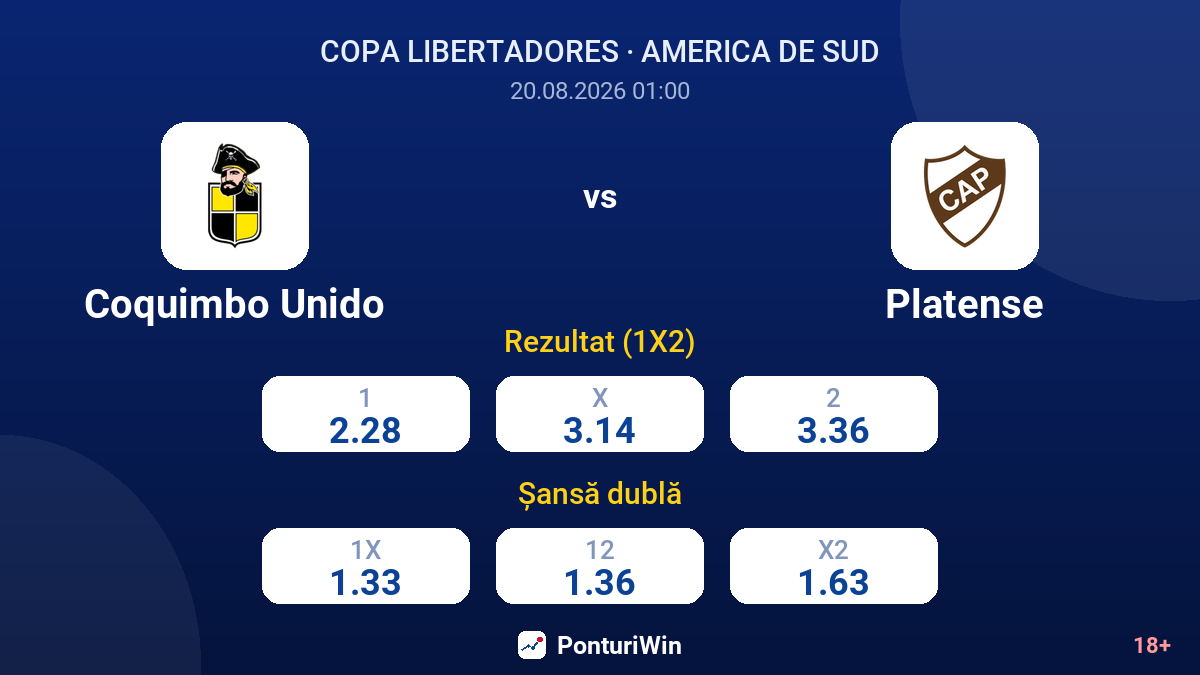 Coquimbo Unido vs Platense — cote