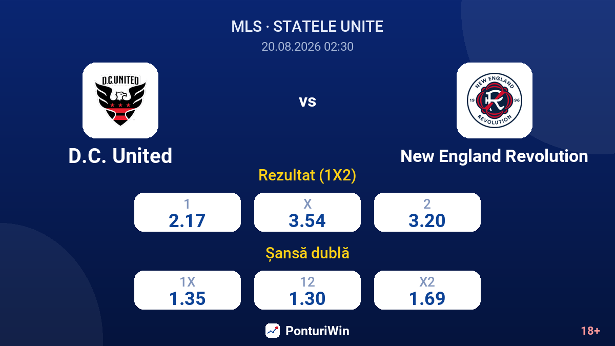 D.C. United vs New England Revolution — cote