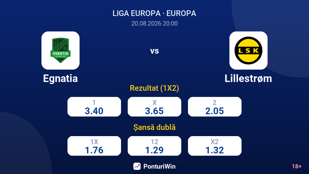 Egnatia vs Lillestrøm — cote