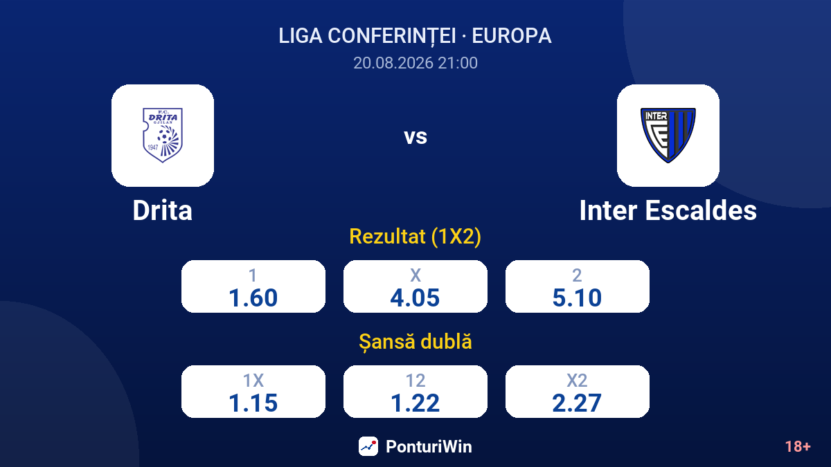 Drita vs Inter Escaldes — cote