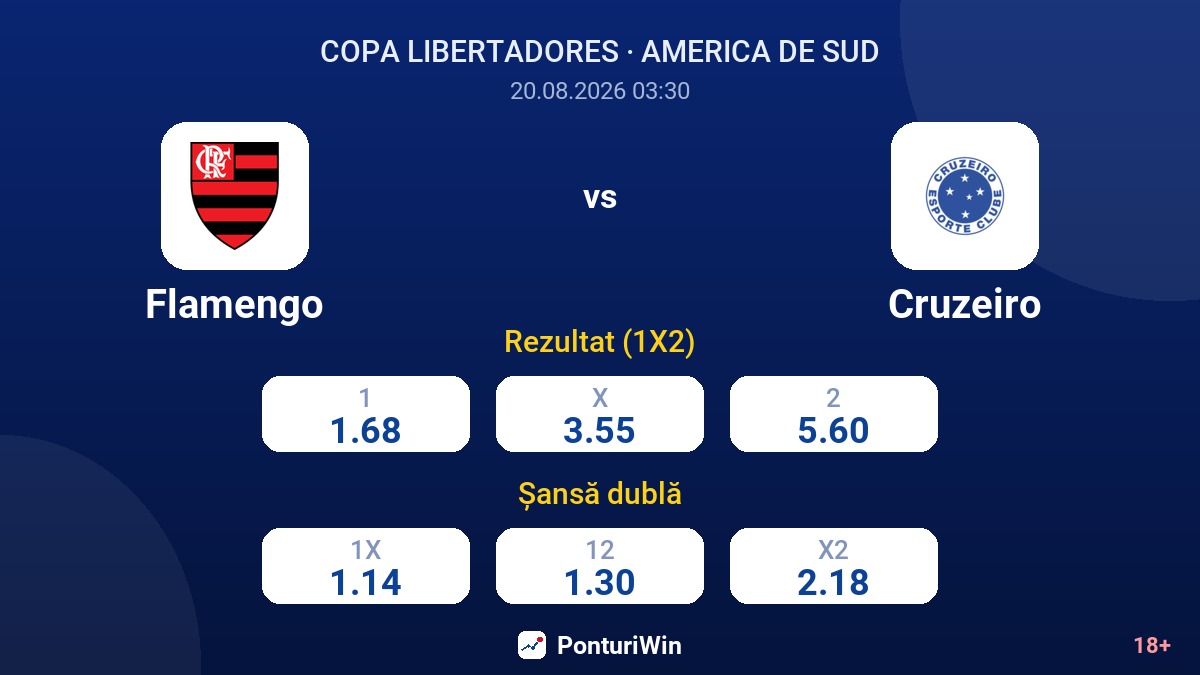 Flamengo vs Cruzeiro — cote