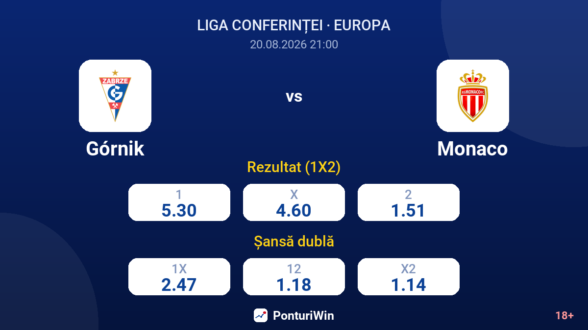 Górnik vs Monaco — cote