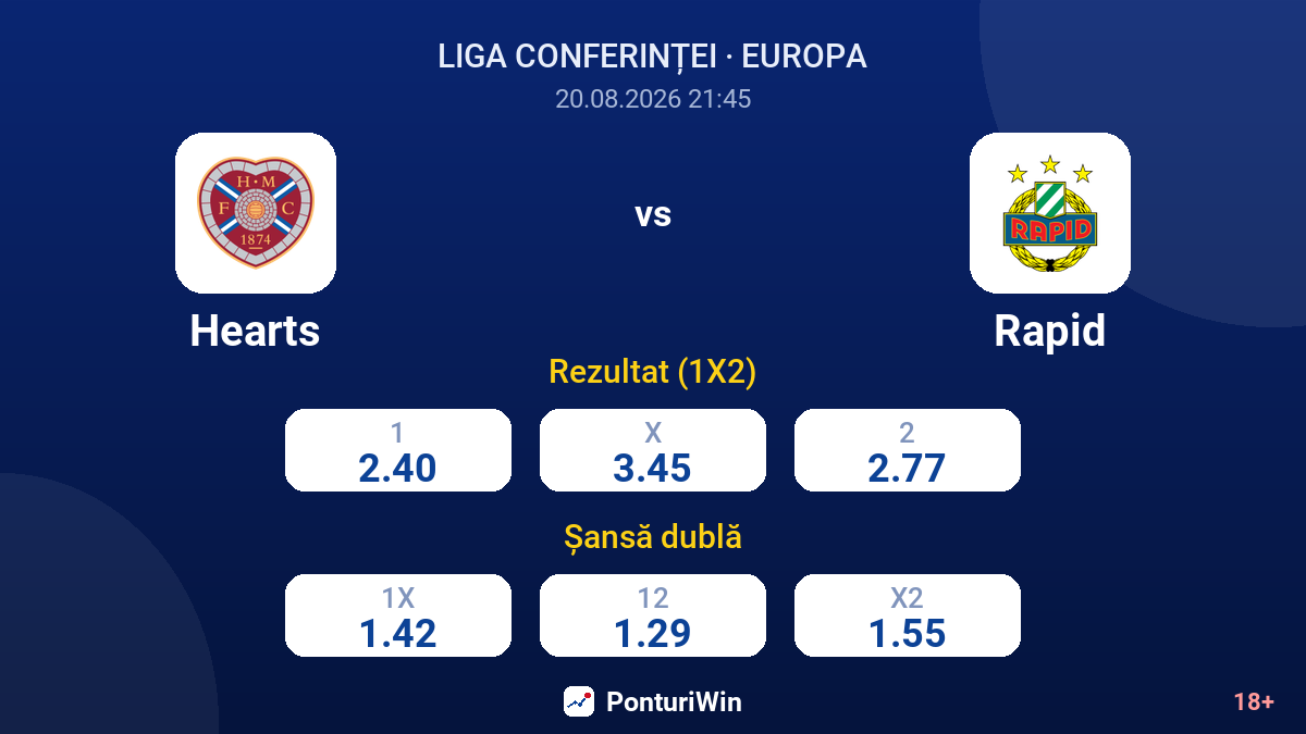 Hearts vs Rapid — cote
