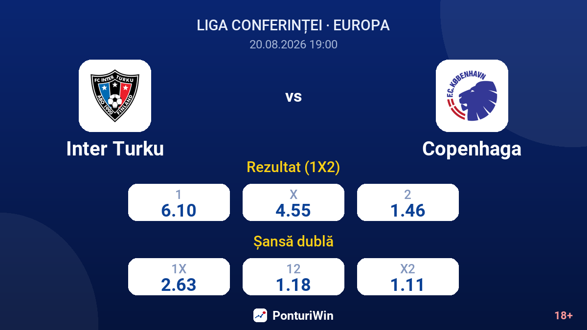 Inter Turku vs Copenhaga — cote