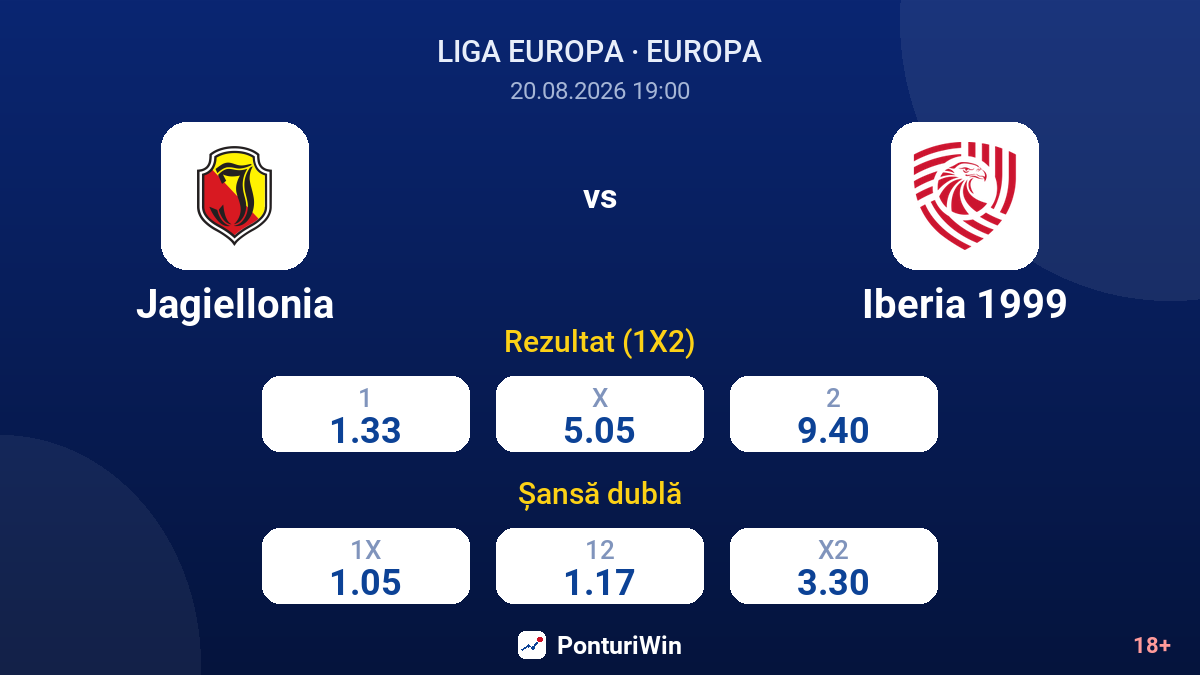 Jagiellonia vs Iberia 1999 — cote