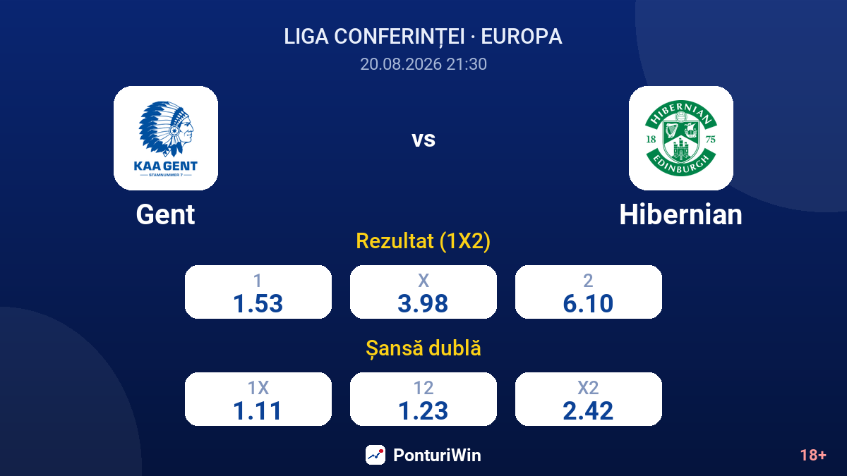 Gent vs Hibernian — cote