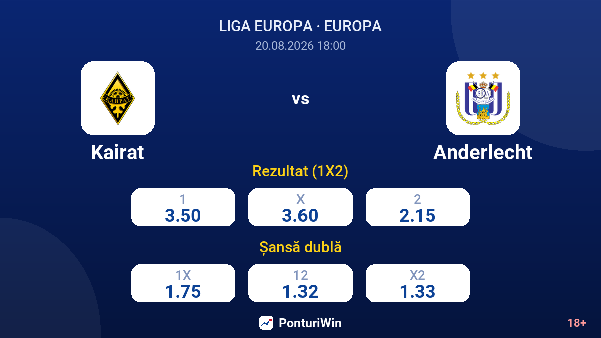 Kairat vs Anderlecht — cote
