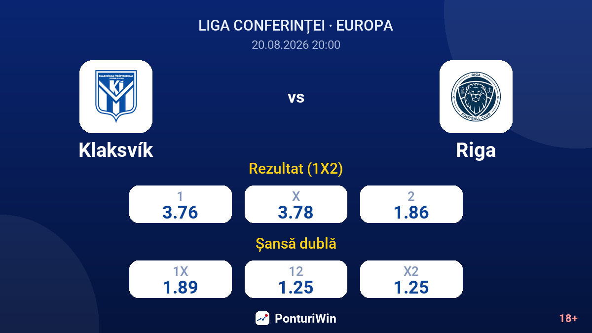 Klaksvík vs Riga — cote