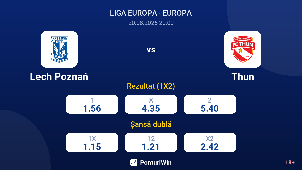 Lech Poznań vs Thun — cote