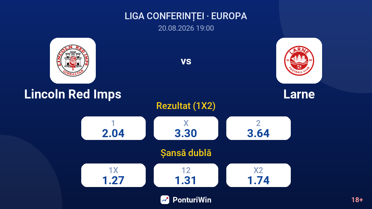 Lincoln Red Imps vs Larne — cote