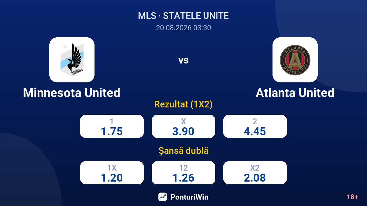 Minnesota United vs Atlanta United — cote