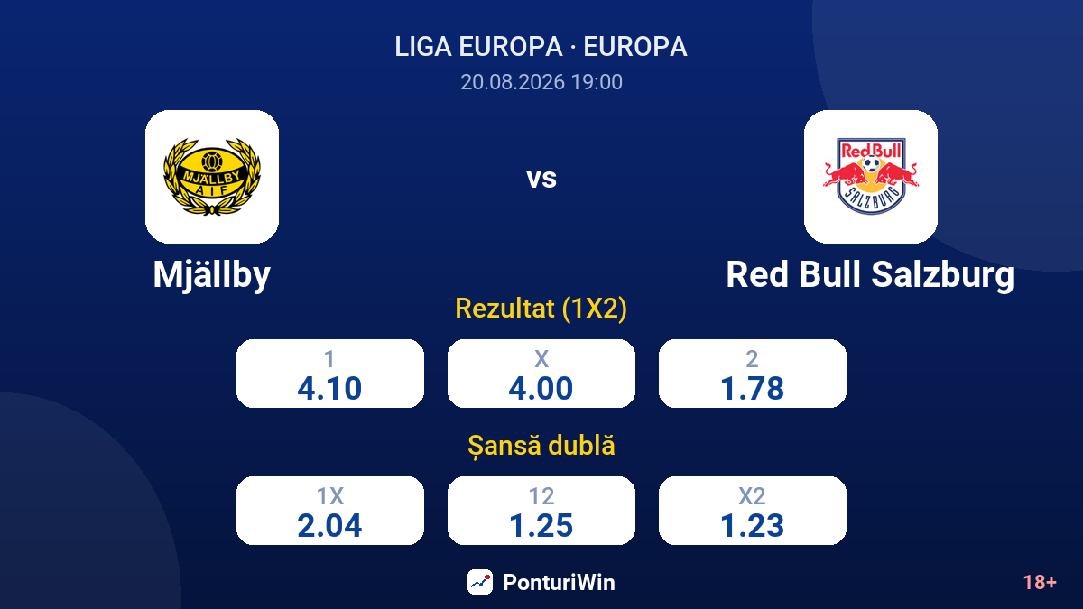 Mjällby vs Red Bull Salzburg — cote