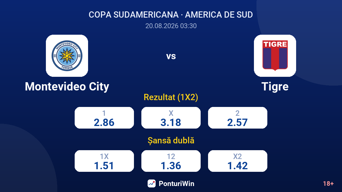Montevideo City vs Tigre — cote