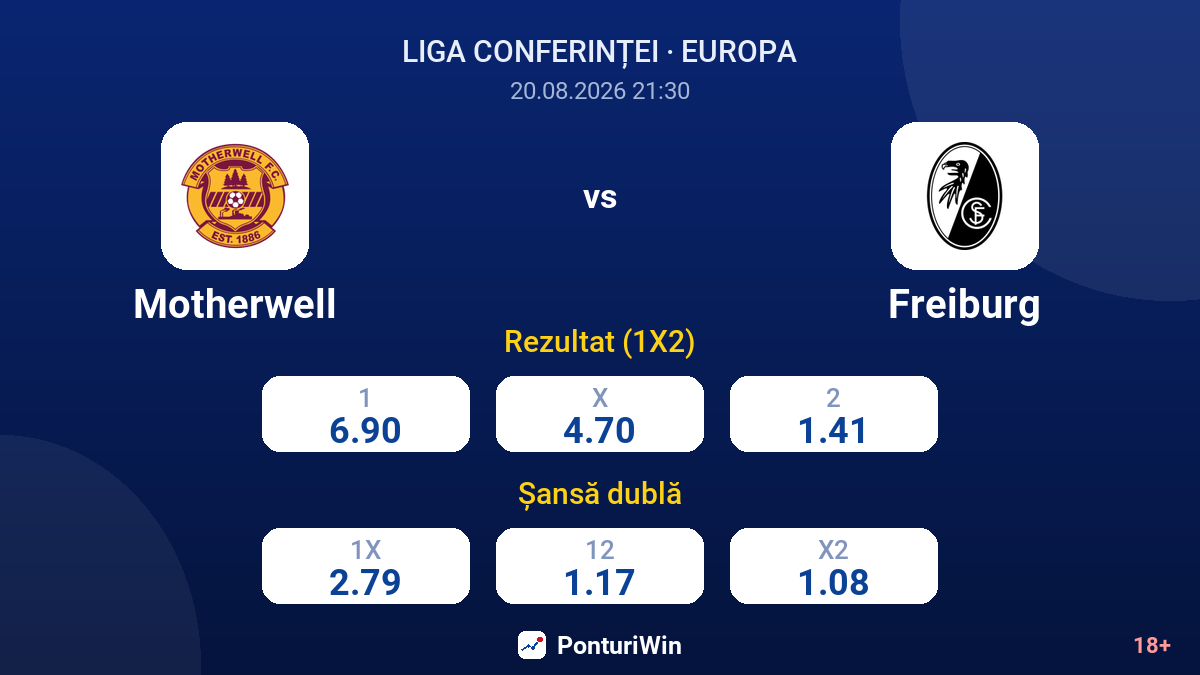 Motherwell vs Freiburg — cote
