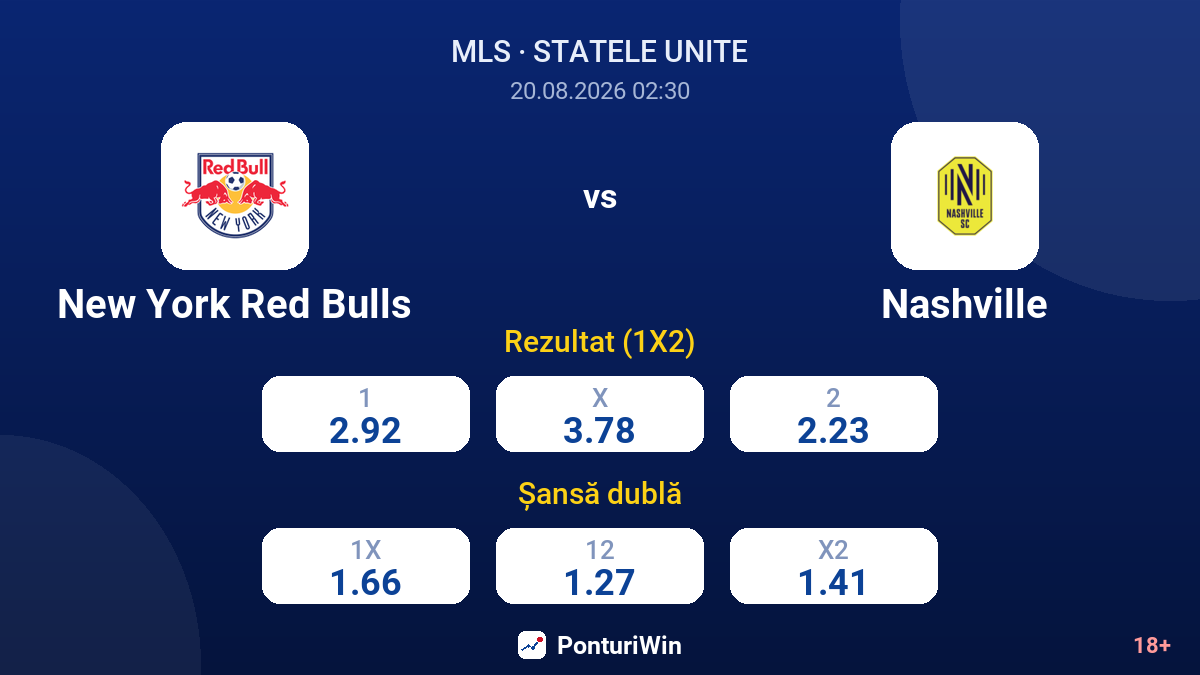 New York Red Bulls vs Nashville — cote