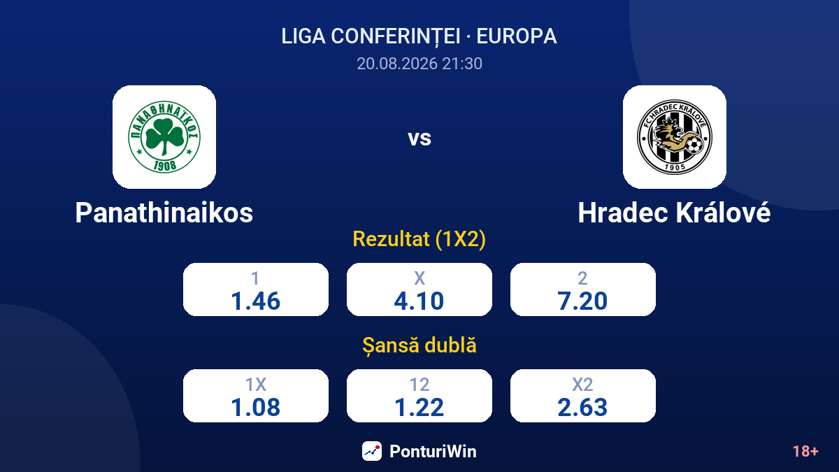 Panathinaikos vs Hradec Králové — cote