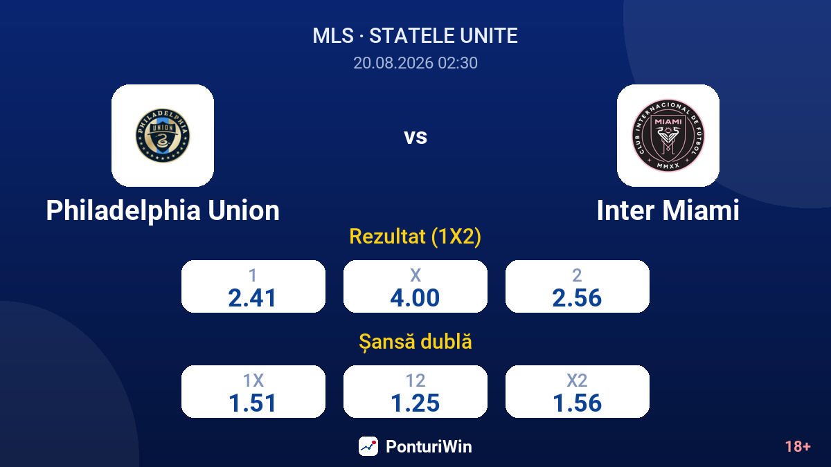 Philadelphia Union vs Inter Miami — cote