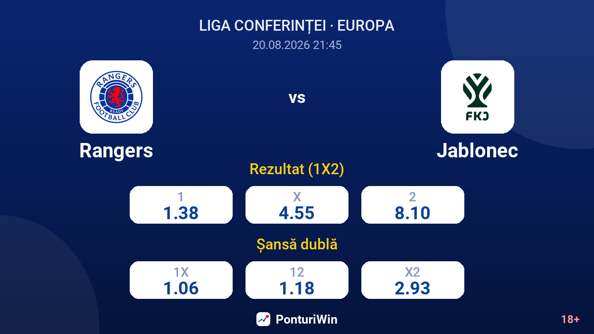 Rangers vs Jablonec — cote