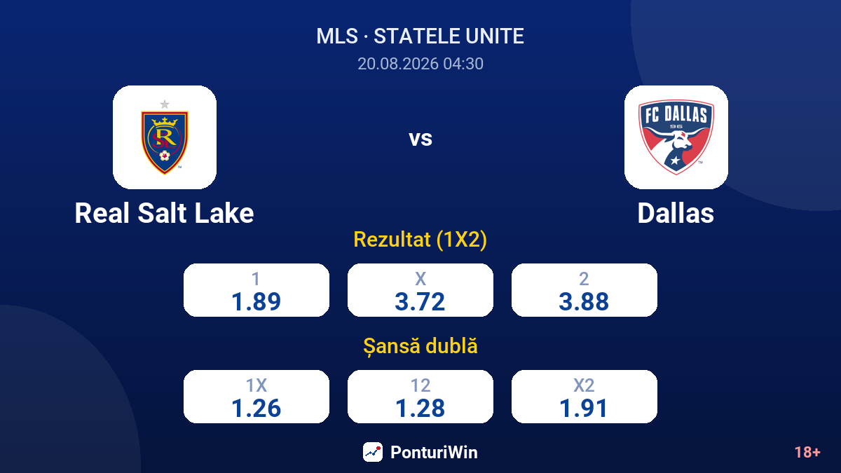 Real Salt Lake vs Dallas — cote