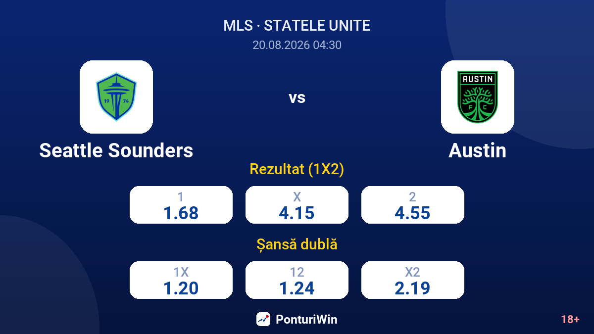 Seattle Sounders vs Austin — cote