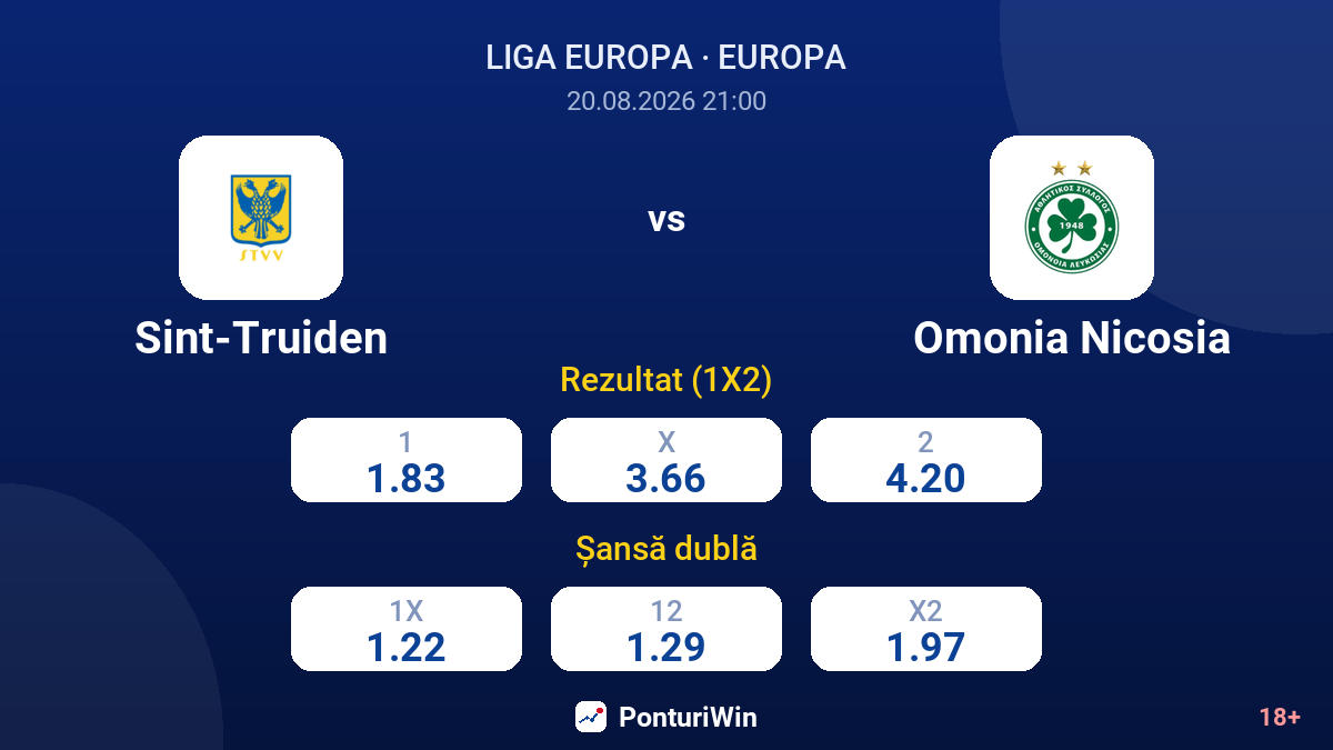 Sint-Truiden vs Omonia Nicosia — cote