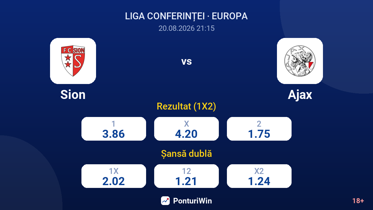 Sion vs Ajax — cote