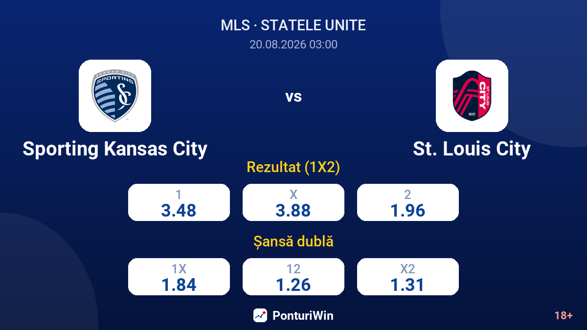 Sporting Kansas City vs St. Louis City — cote
