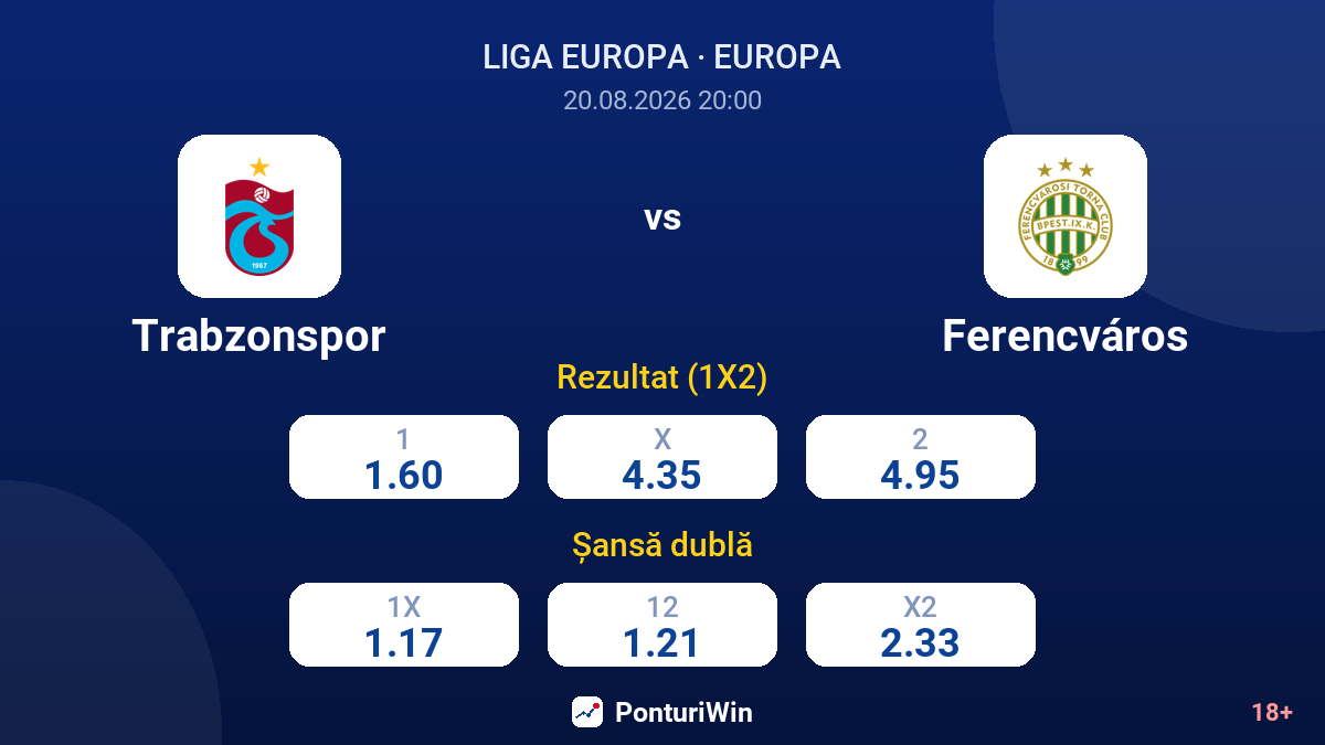 Trabzonspor vs Ferencváros — cote
