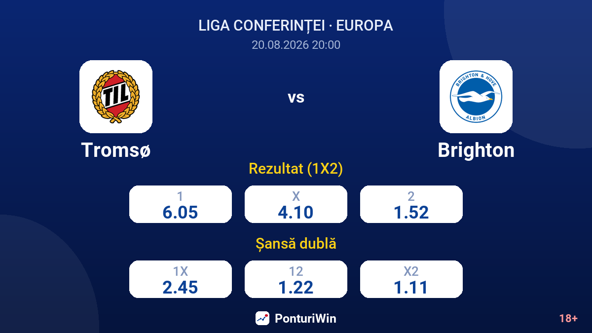 Tromsø vs Brighton — cote