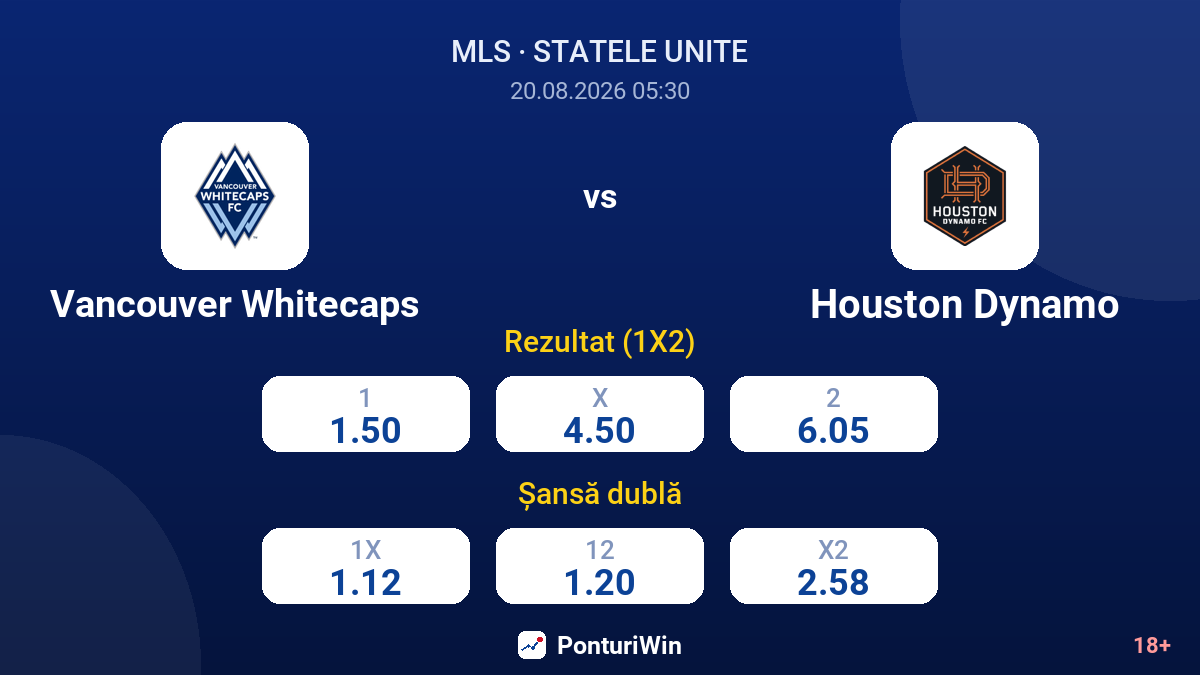 Vancouver Whitecaps vs Houston Dynamo — cote