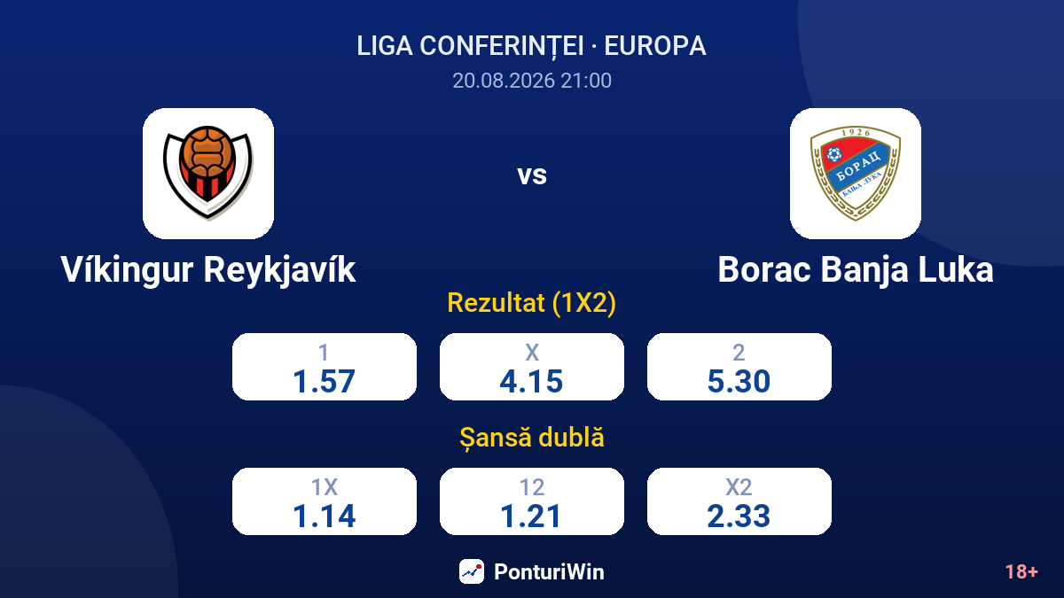 Víkingur Reykjavík vs Borac Banja Luka — cote