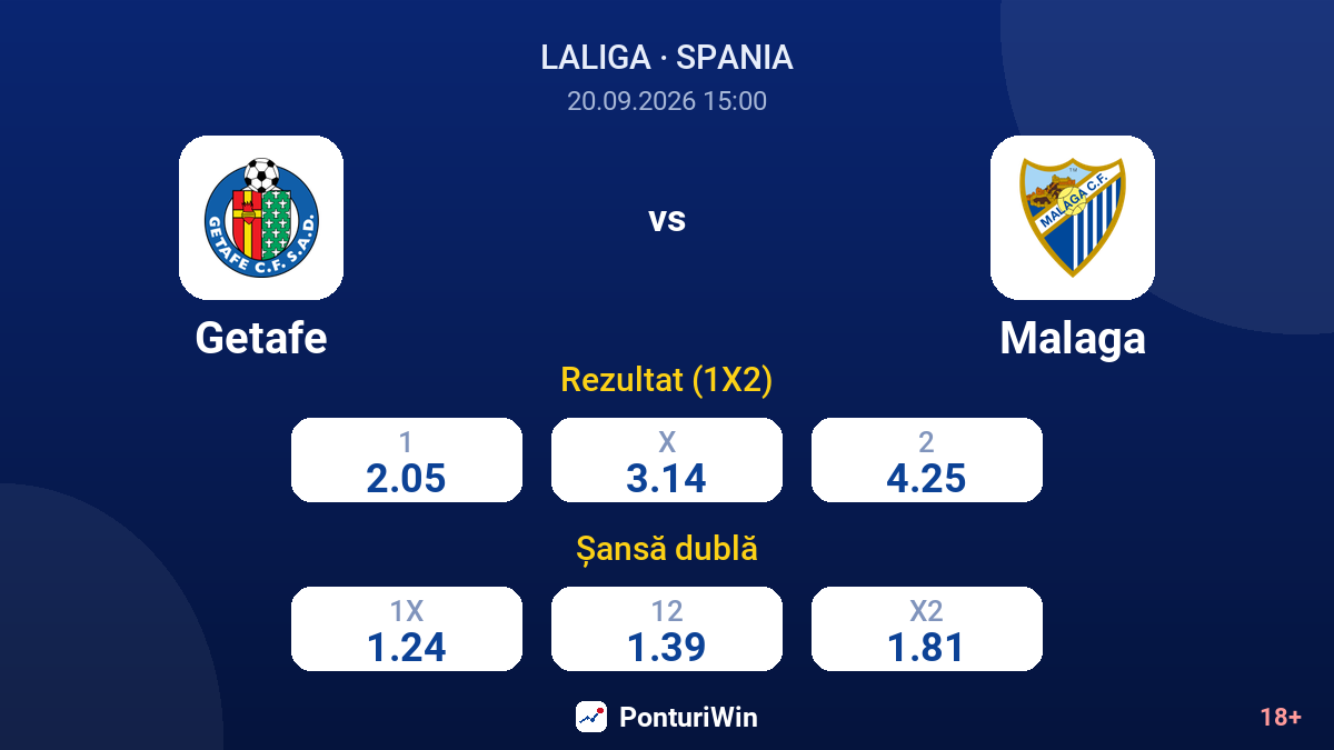 Getafe vs Malaga — cote
