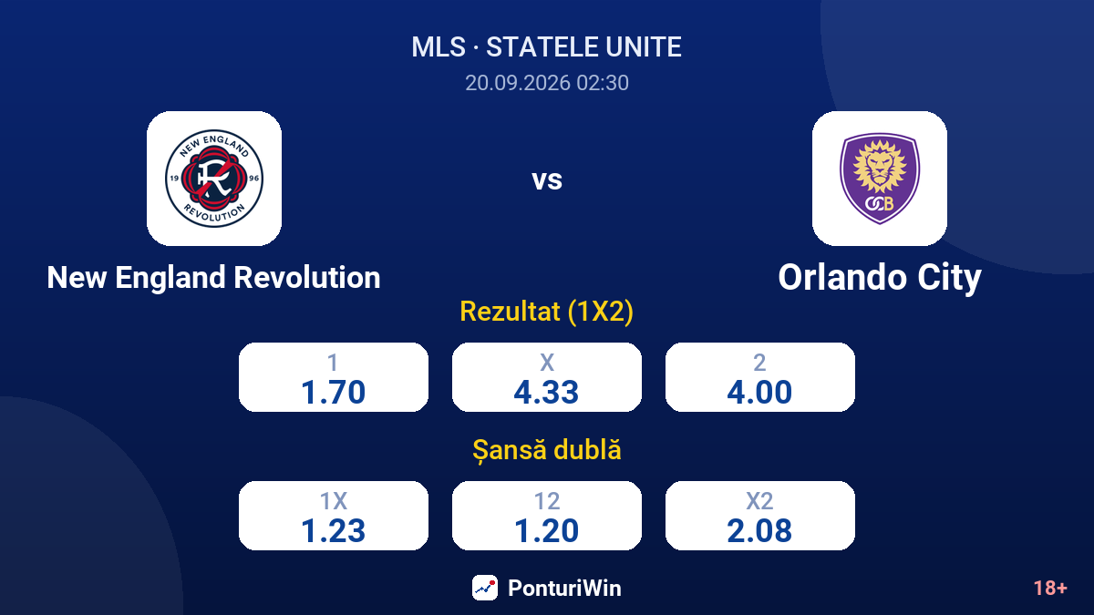 New England Revolution vs Orlando City — cote