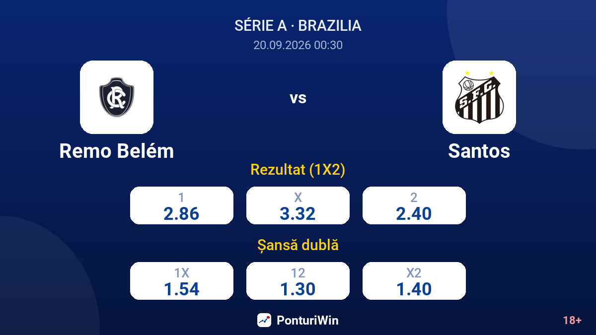 Remo Belém vs Santos — cote