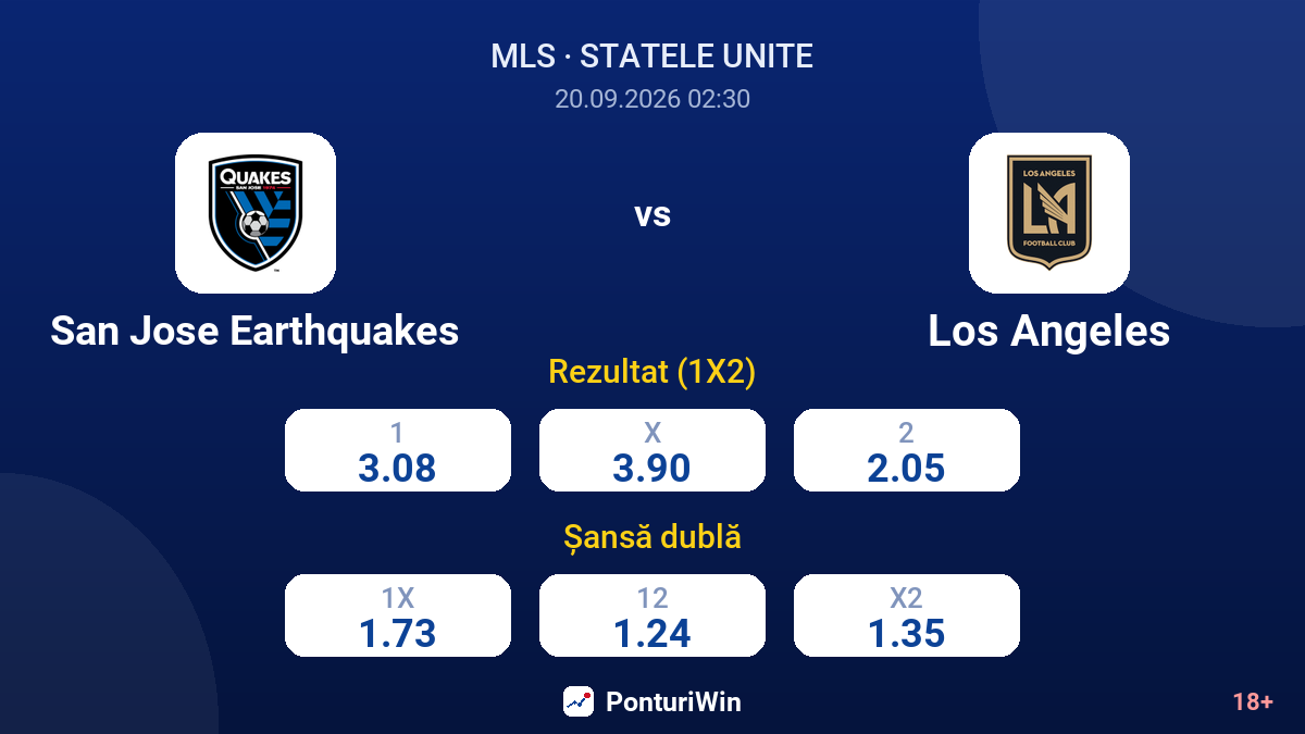 San Jose Earthquakes vs Los Angeles — cote