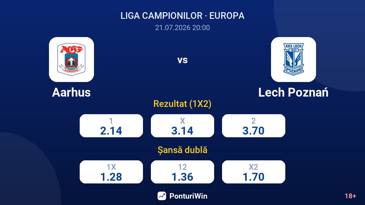 Aarhus vs Lech Poznań — cote
