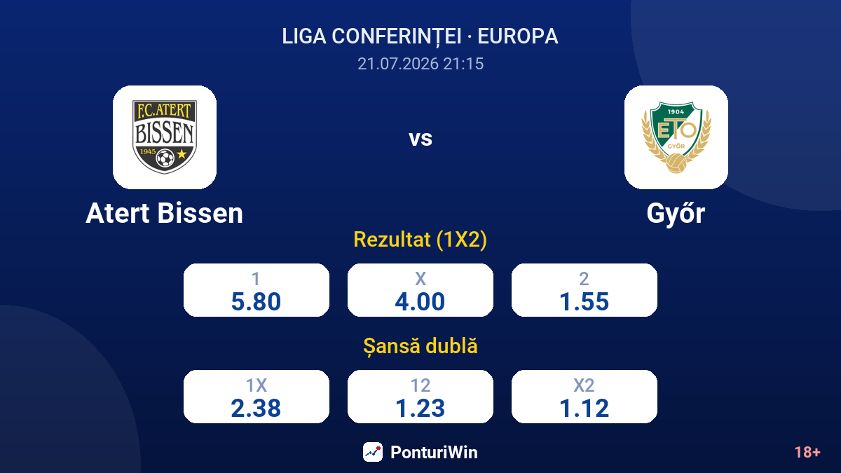 Atert Bissen vs Győr — cote