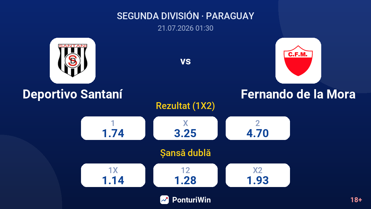 Deportivo Santaní vs Fernando de la Mora — cote