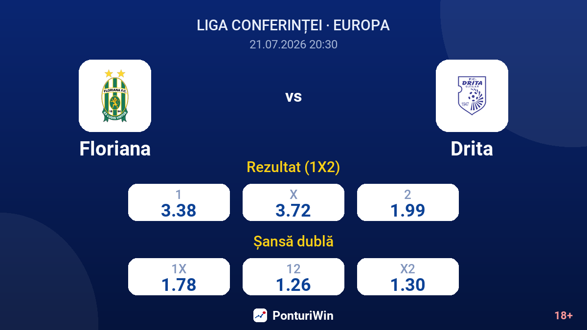 Floriana vs Drita — cote