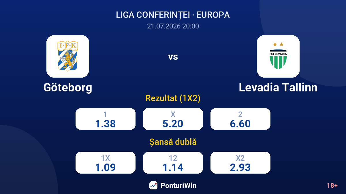 Göteborg vs Levadia Tallinn — cote