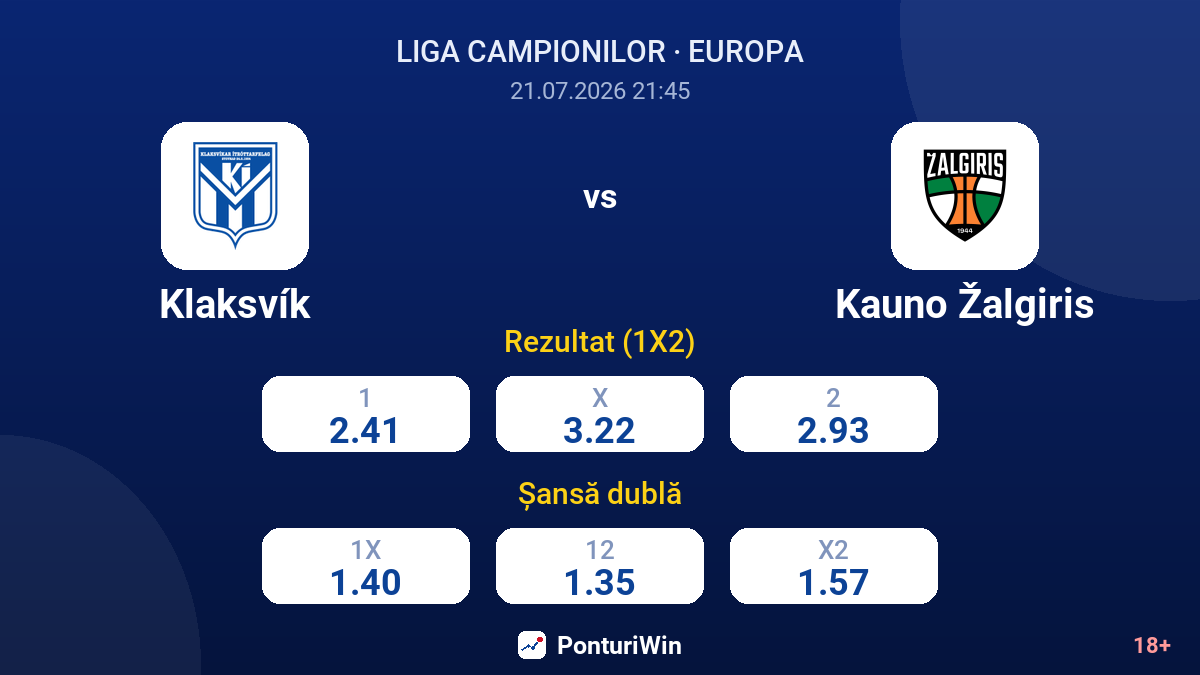 Klaksvík vs Kauno Žalgiris — cote