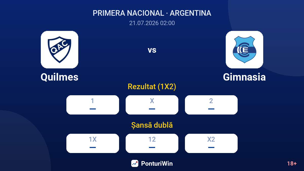 Quilmes vs Gimnasia — cote