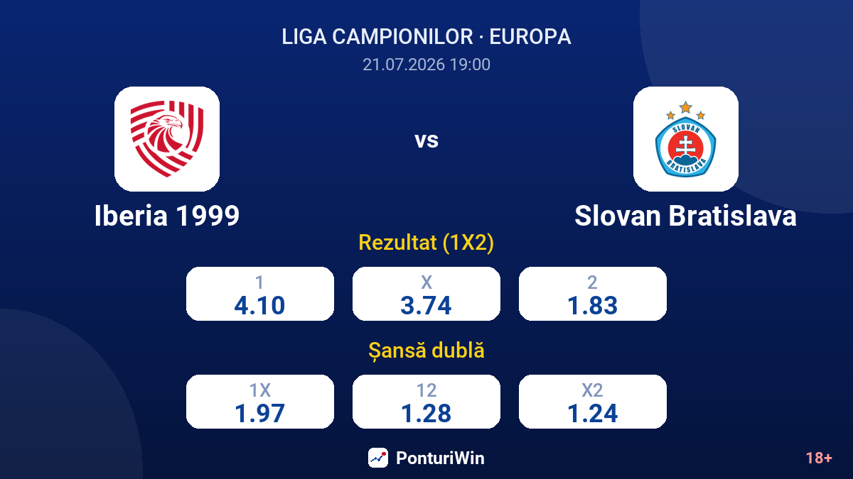Iberia 1999 vs Slovan Bratislava — cote