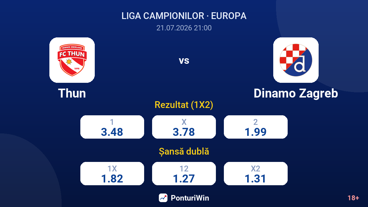 Thun vs Dinamo Zagreb — cote
